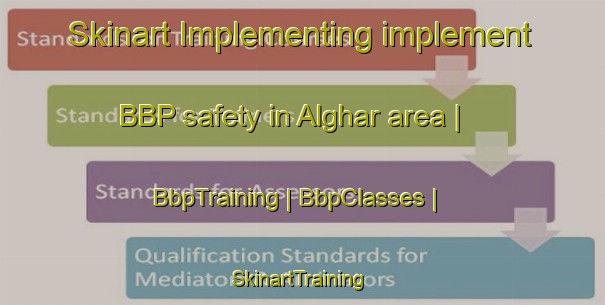 Skinart Implementing implement BBP safety in Alghar area | BbpTraining | BbpClasses | SkinartTraining-Pakistan